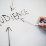 Micro Market Marketing