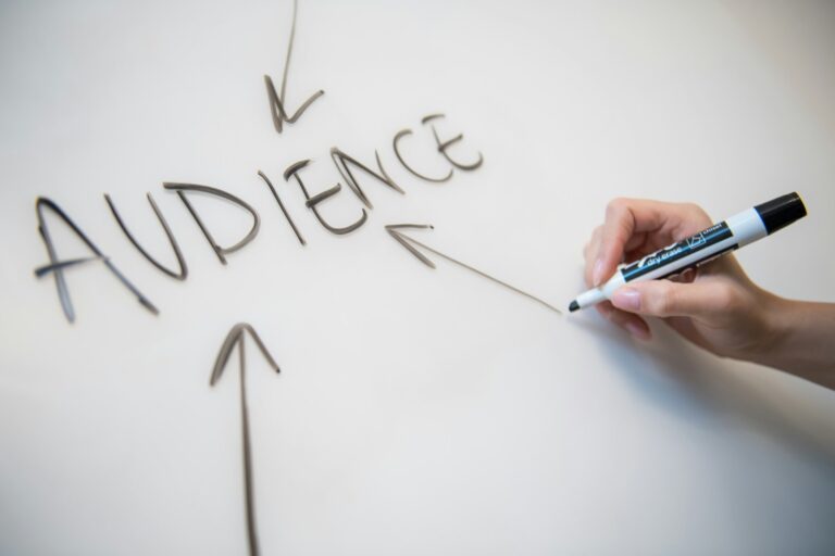 Micro Market Marketing